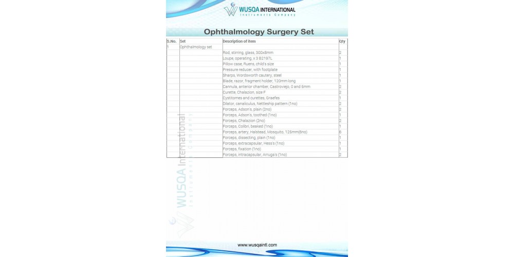 Ophthalmology Set